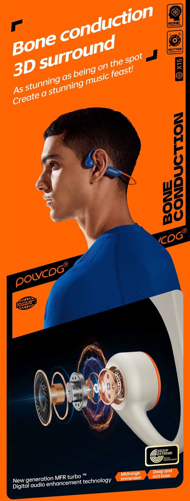 POLVCDG Bone Conduction Wireless earphones Bluetooth with 32GB IPX6 Sweat and Rain Resistant running and cycling earphones X15