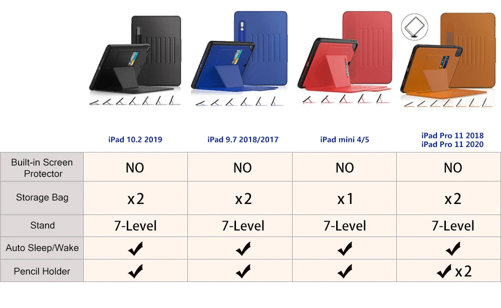2020 iPad Pro 11 Case With Pencil Holder For iPad 10.2 For 2017 2018 iPad 9.7 5th 6th Gen Cover Mini 4 5 Air 2 Magnetic 7 Stand