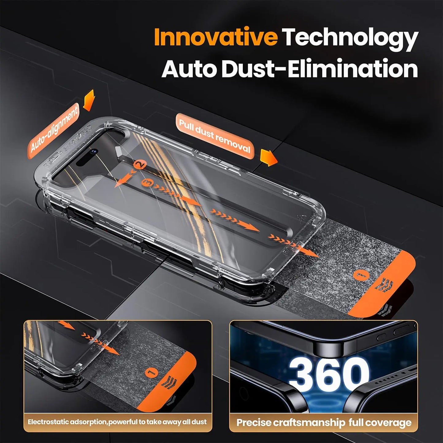 For iPhone 16 15 14 13 12 Pro Max Privacy Screen Protector,[Auto Dust-Elimination] Bubble-Free,2.5D Full-Coverage Tempered Glass