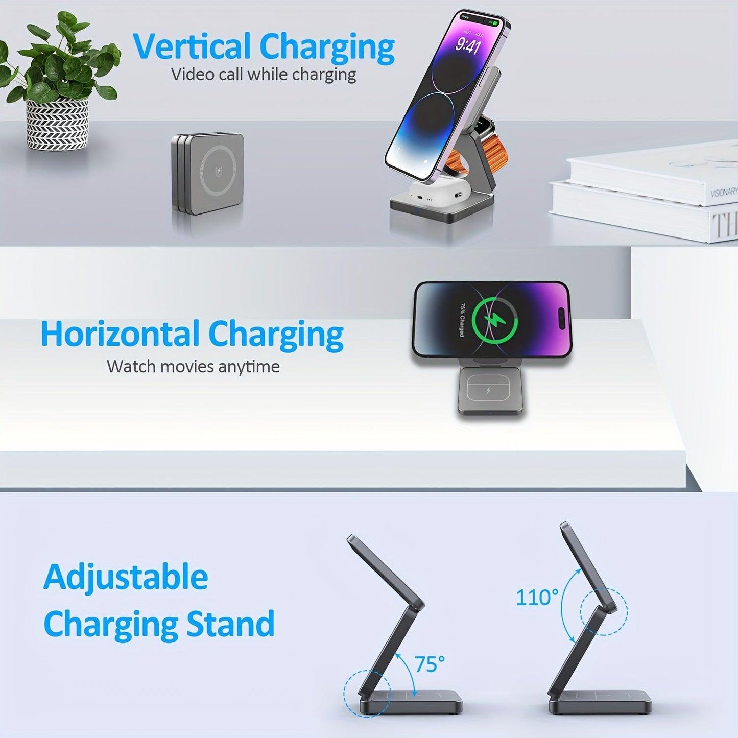 Magnetic 3-In-1 Fast Wireless Charger - Foldable & Portable Station For Iphone (15/14/13 Pro Max), Iwatch (9/8/7/6/5) & For Airpods, Usb-C Powered